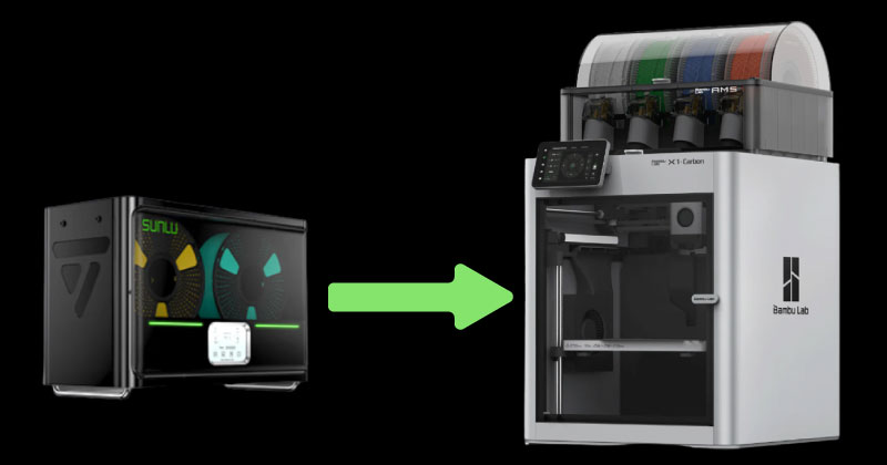 SUNLU AMS Heater フィラメントドライヤー SUNLU AMS Heater - 3DJake International